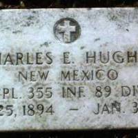 Charles E. HUGHES